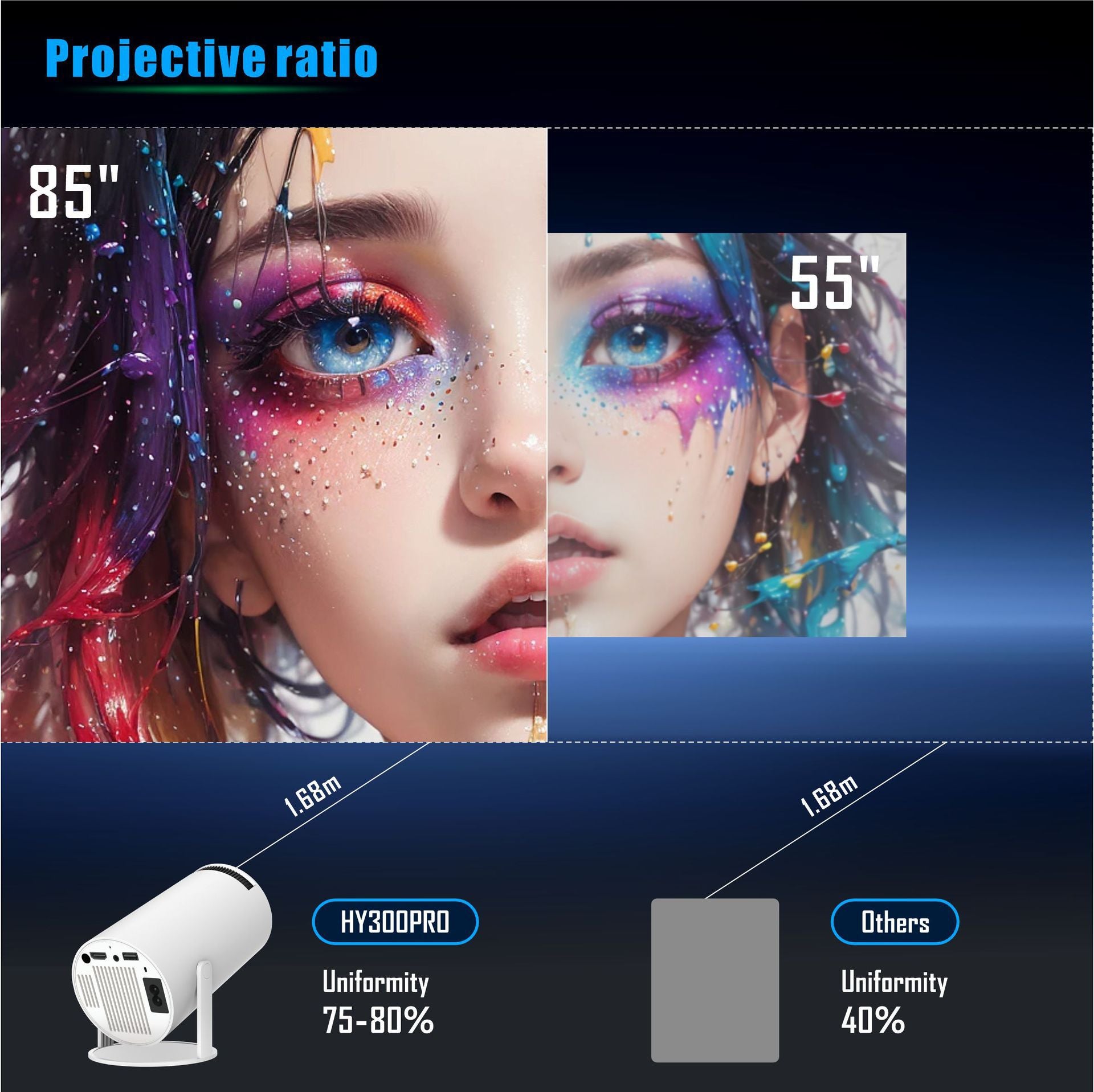 Mini 4K Smart Projector
