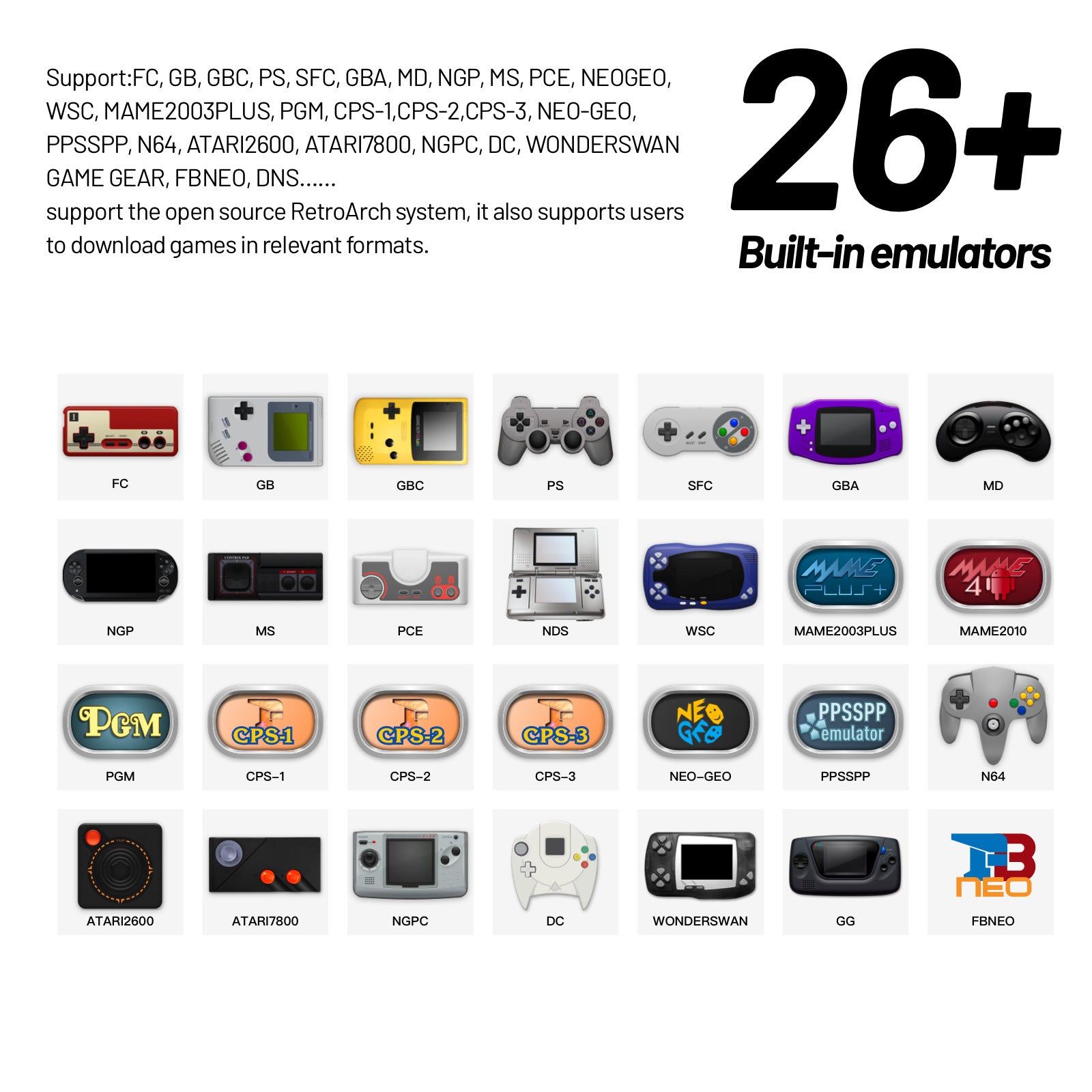 Trimui Smart Pro HD Retro Gaming Console