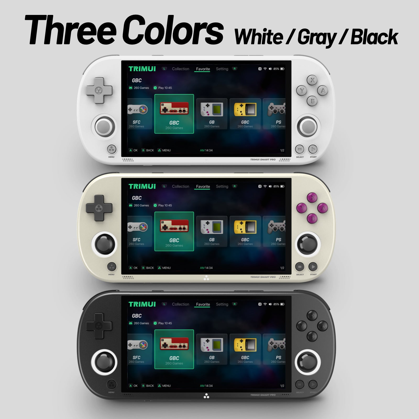 Trimui Smart Pro HD Retro Gaming Console